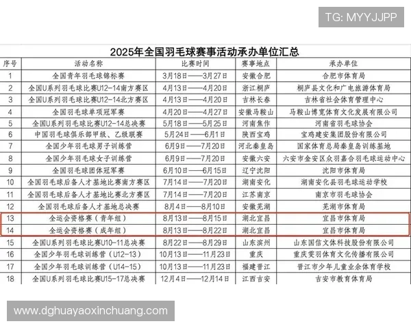 权威发布羽毛球耐力实力排行榜揭晓各国选手表现分析